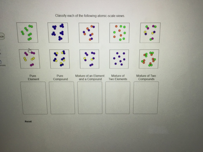 Solved Classify each of the following atomic-scale views. | Chegg.com