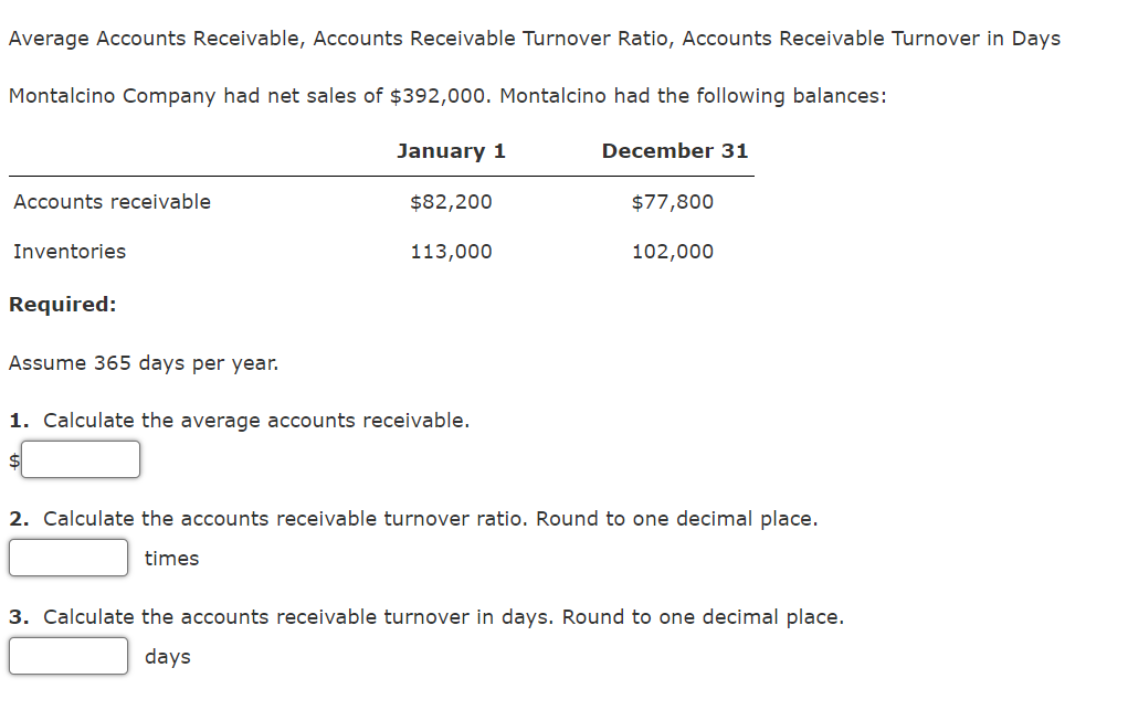 Solved Average Accounts Receivable, Accounts Receivable | Chegg.com
