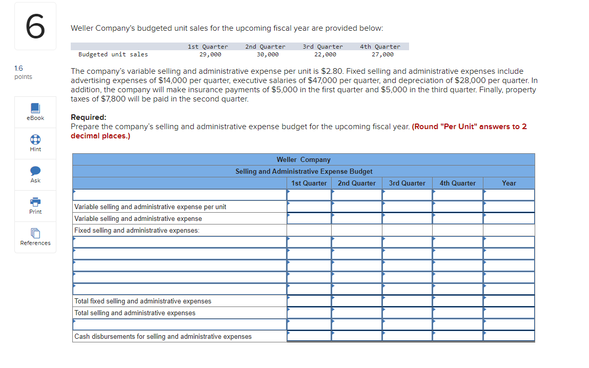 Solved 6 Weller Company's budgeted unit sales for the | Chegg.com