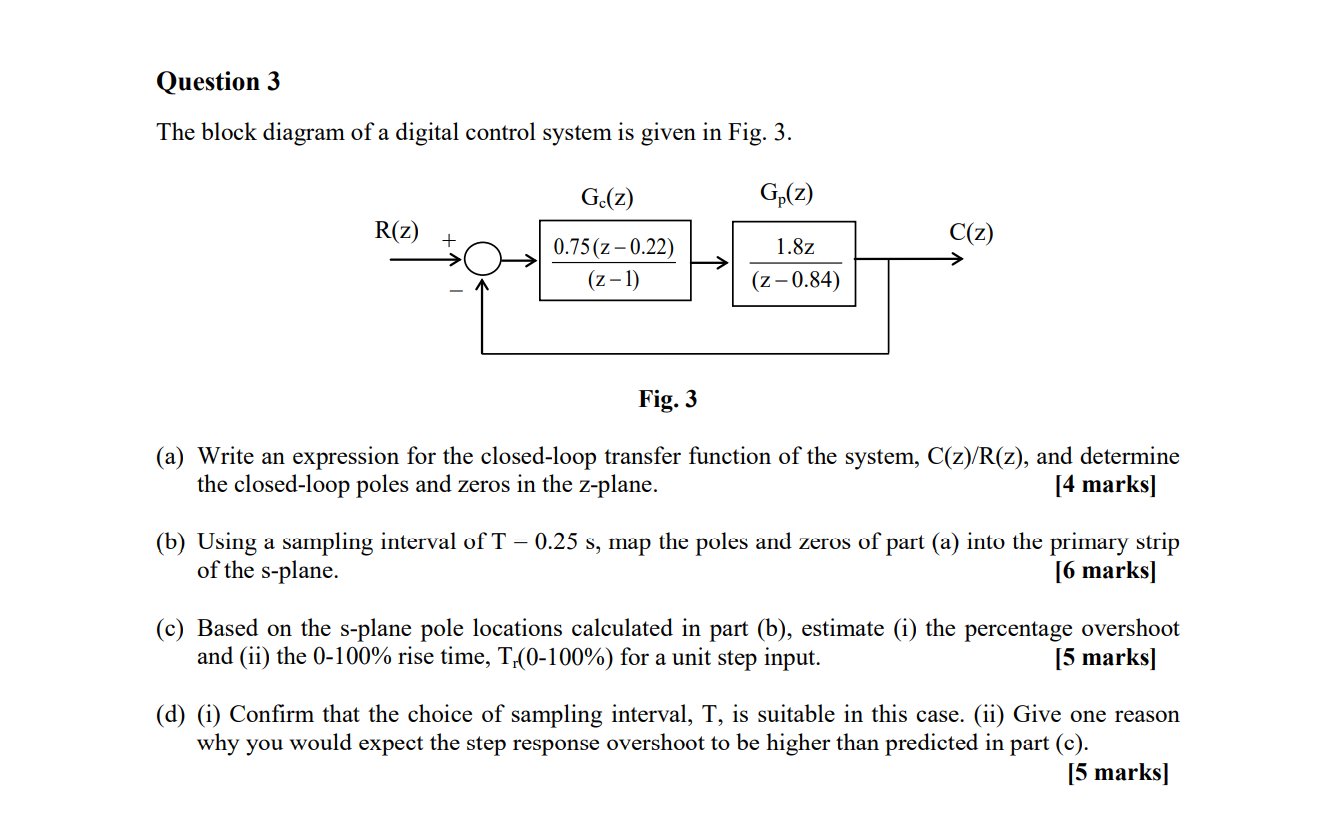 Solved Question 3 The block diagram of a digital control | Chegg.com