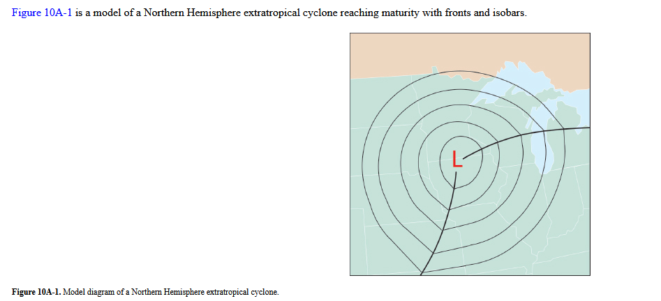 extratropical cyclone life cycle