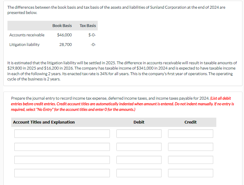 Solved The differences between the book basis and tax basis | Chegg.com