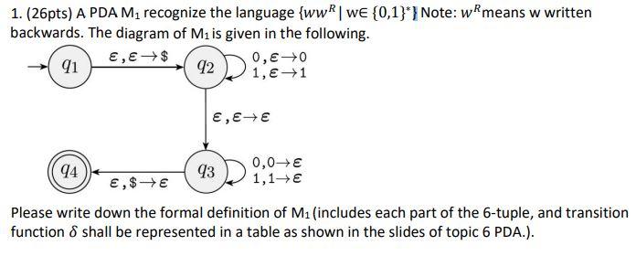 Solved 1. (26pts) A PDA Mrecognize the language {wwR| We | Chegg.com