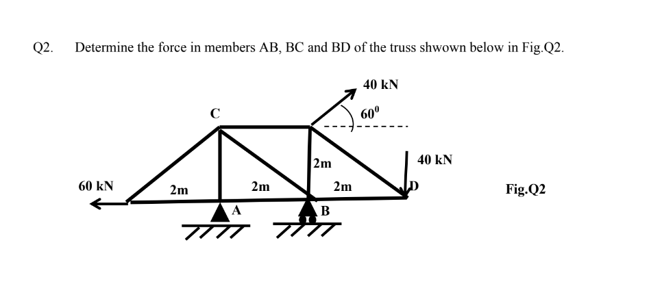 Solved Q2. Determine The Force In Members AB, BC And BD Of | Chegg.com