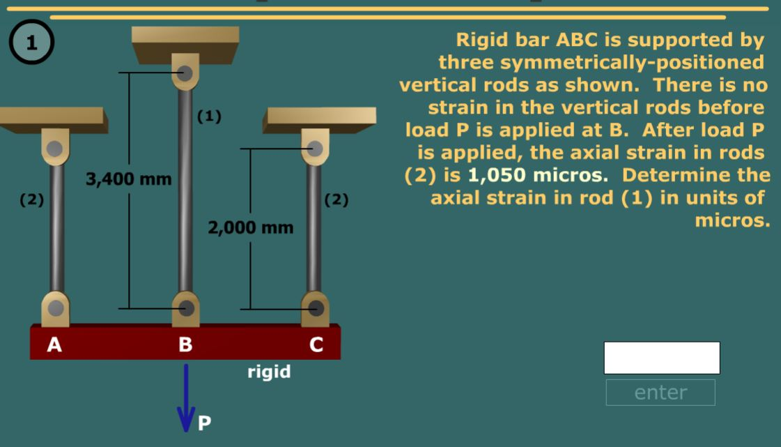 Solved Rigid Bar ABC Is Supported By Three | Chegg.com