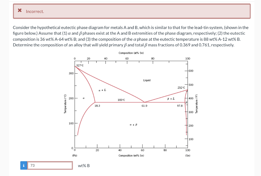 Solved Consider The Hypothetical Eutectic Phase Diagram For | Chegg.com