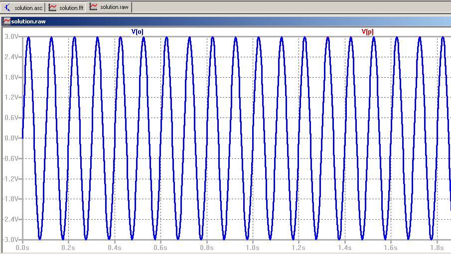 A linear amplifier with a BJT power stage is attached | Chegg.com