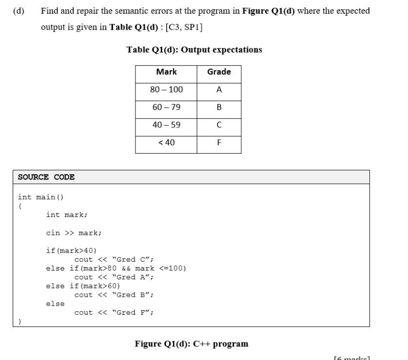 Solved (d) Find and repair the semantic errors at the | Chegg.com