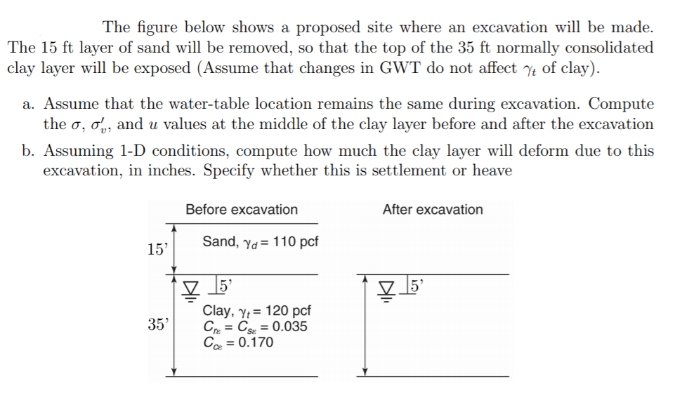 Solved The figure below shows a proposed site where an | Chegg.com