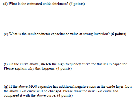 Solved The below curve shows a C-V characteristics for a | Chegg.com