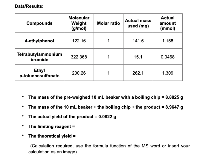 Data Results Compounds Molecular Weight G Mol Chegg Com