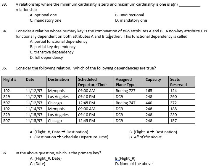 Maximum Cardinalities Solved 33. Arelationship where the minimum cardinality is | Chegg.com
