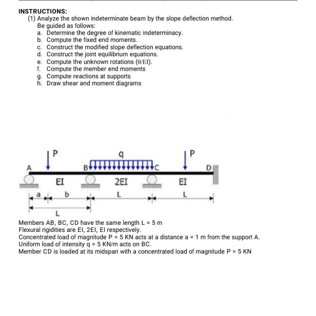 Solved INSTRUCTIONS: (1) Analyze the shown indeterminate | Chegg.com