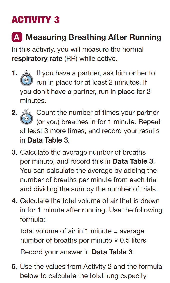 Solved ACTIVITY 1 A Measuring Breathing While at Rest In | Chegg.com