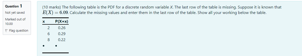 Solved Question 1 (10 marks) The following table is the PDF | Chegg.com