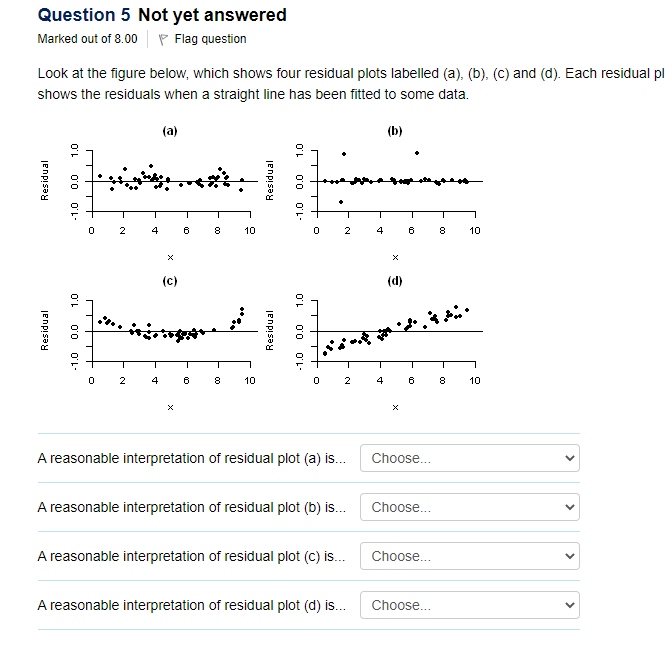 Solved Question 5 Not yet answered Marked out of 8.00 Flag | Chegg.com
