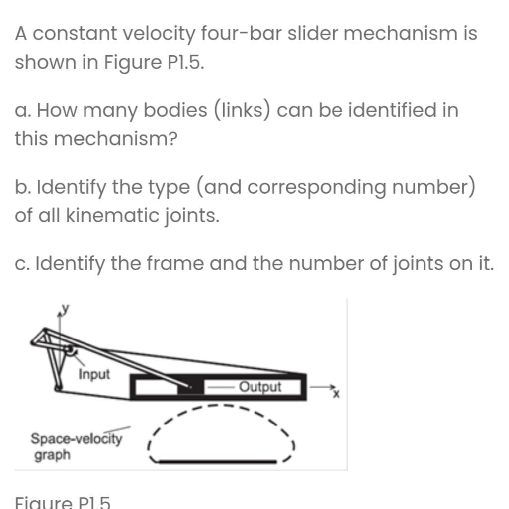 Solved A constant velocity fourbar slider mechanism is