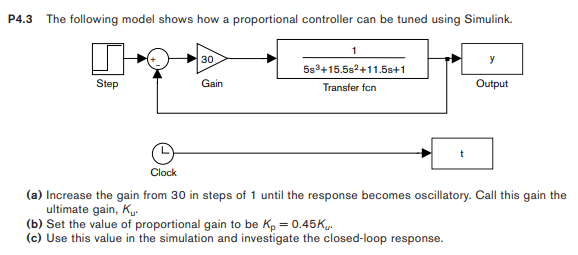 Solved P4.3 The following model shows how a proportional | Chegg.com