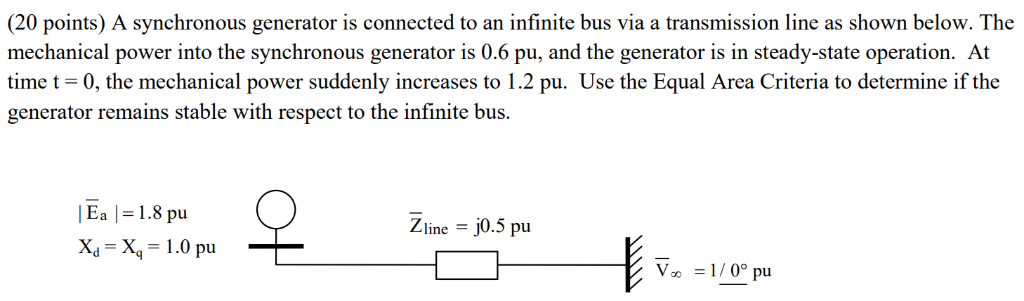 Solved (20 points) A synchronous generator is connected to | Chegg.com