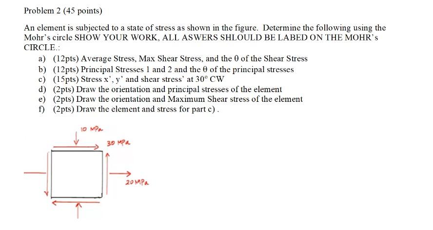 Solved An element is subjected to a state of stress as shown | Chegg.com