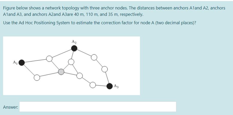 Solved Figure below shows a network topology with three | Chegg.com