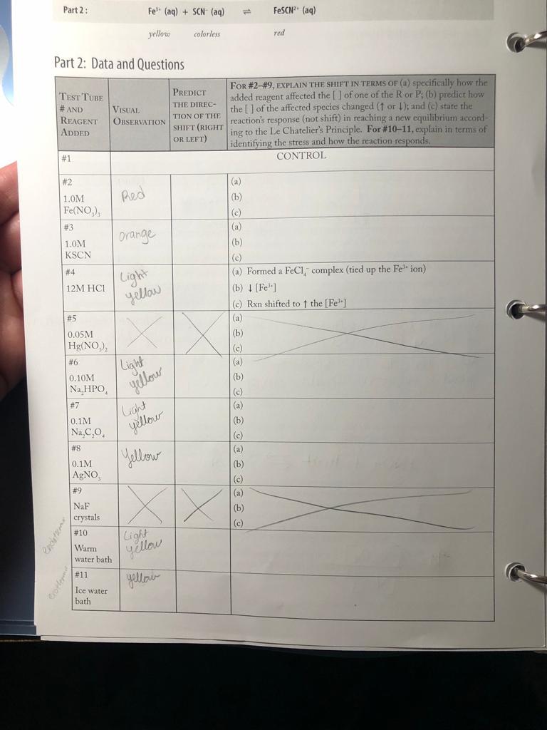 Solved Part 2: Effects of Concentration Changes on a | Chegg.com