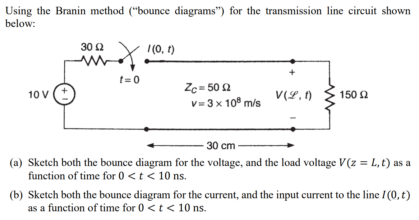 Solved Using The Branin Method (