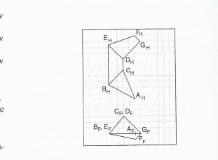Solved A protective shield is to be made as shown. Due to | Chegg.com
