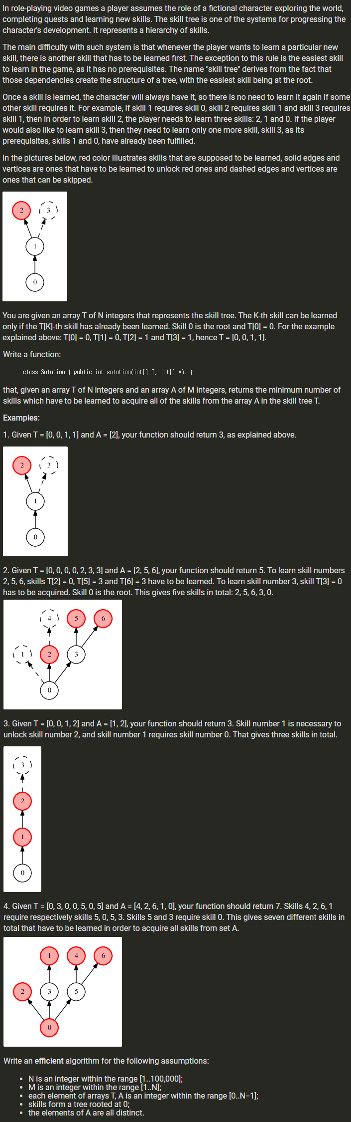 Thanks everyone for helping me complete this array of gameplay mechanics  you've been waiting for. This doesn't reflect the complexity of all the  features CIG is developing to support these gameplay, but