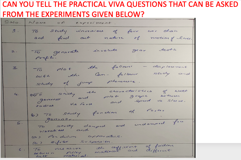 prism experiment viva questions