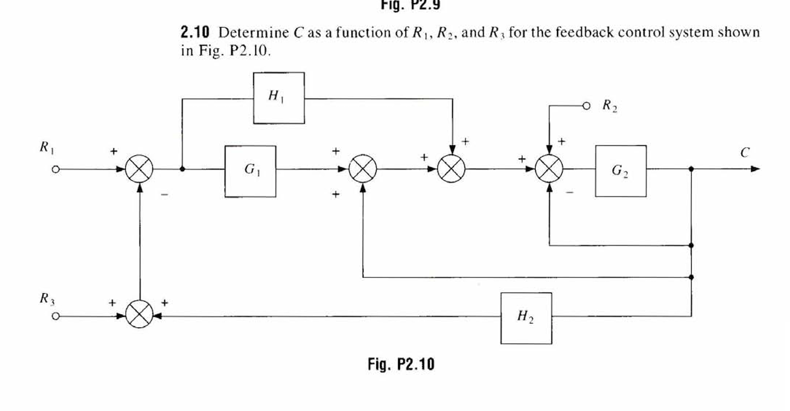 Solved Fig. P2.9 2.10 Determine C as a function of R1, R2, | Chegg.com