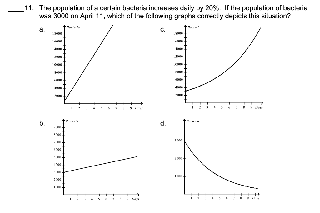 Solved 11. The population of a certain bacteria increases | Chegg.com