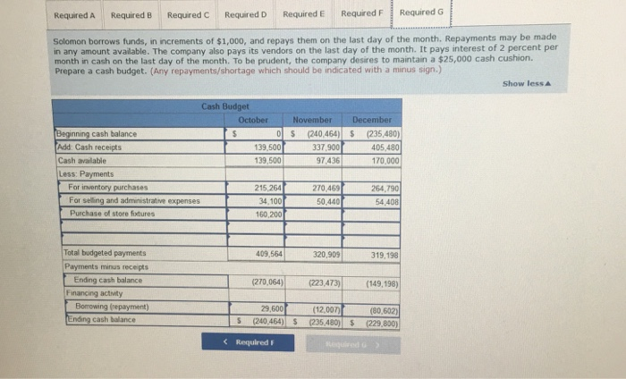 Solved I was able to get this info, but am not sure how to | Chegg.com
