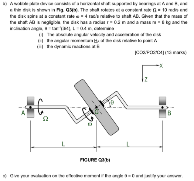 Solved b) A wobble plate device consists of a horizontal | Chegg.com