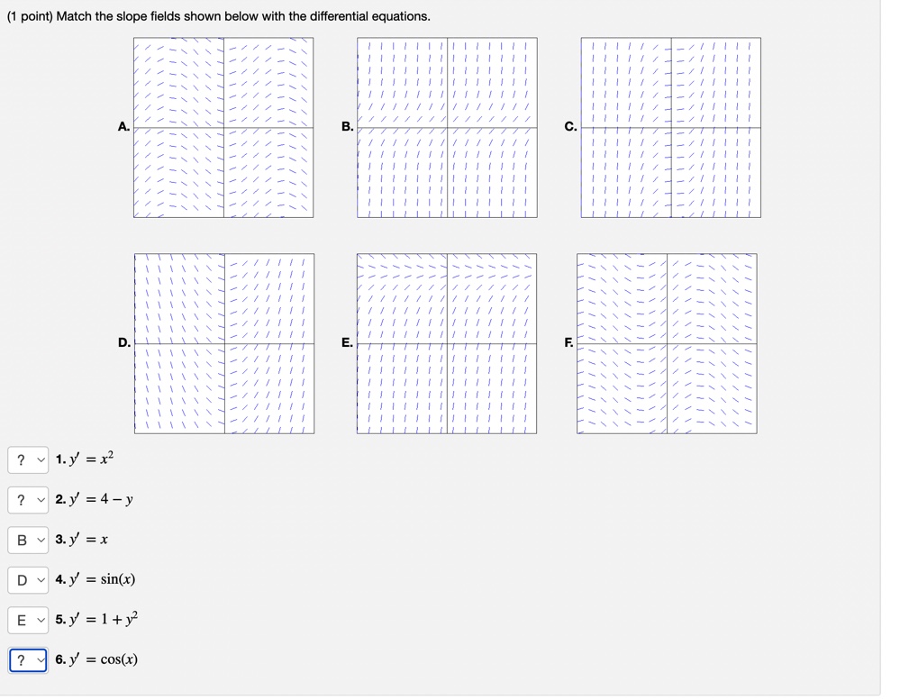 (1 point) Match the slope fields shown below with the differential equations. \( \mathbf{B} \) 1. \( y^{\prime}=x^{2} \) 2. \