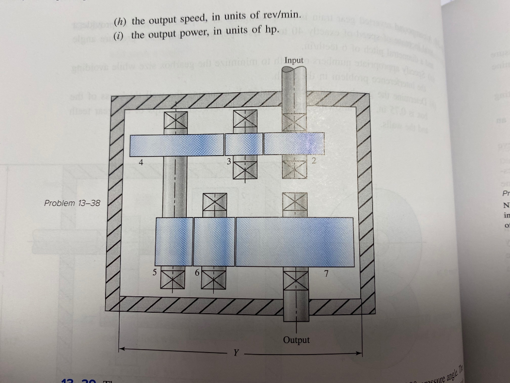 Solved 1338 In the gearbox shown, gears 4 and 5 are