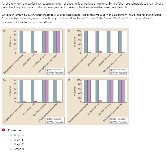 solved-all-of-the-following-organisms-can-cause-some-form-of-chegg