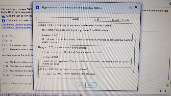 Solved The results of a two-way ANOVA using the accompanying | Chegg.com