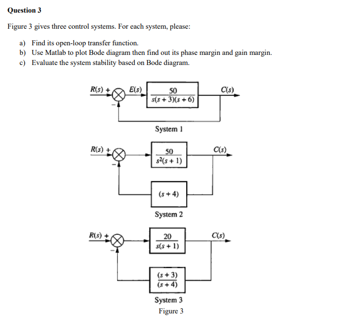 Solved Question 3 Figure 3 gives three control systems. For | Chegg.com