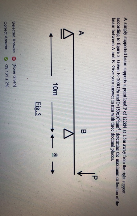 Solved A simply supported beam supports a point load P of | Chegg.com