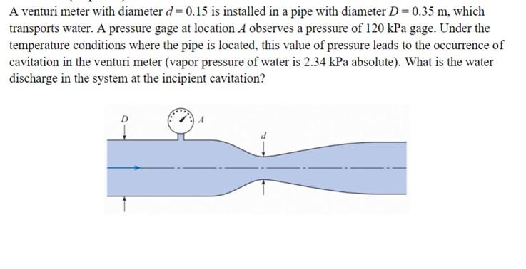 Solved A venturi meter with diameter d= 0.15 is installed in | Chegg.com