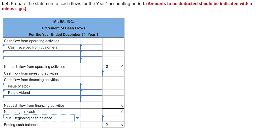 coinbase cash advance