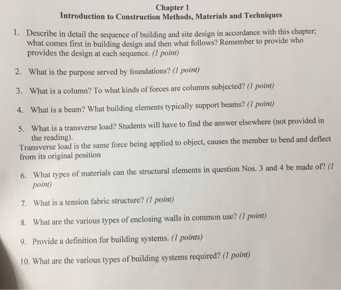 Solved Chapter 1 Introduction To Construction Methods, | Chegg.com