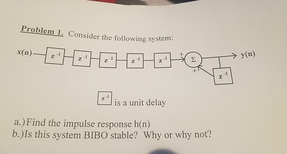 Solved Problem 1. Consider the following system | Chegg.com