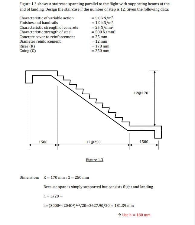 Solved Figure 1.3 shows a staircase spanning parallel to the | Chegg.com