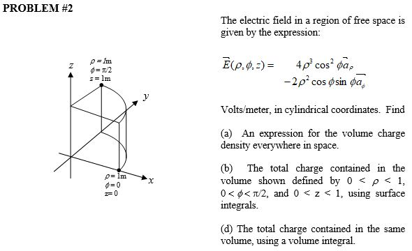Solved PROBLEM #2 The electric field in a region of free | Chegg.com