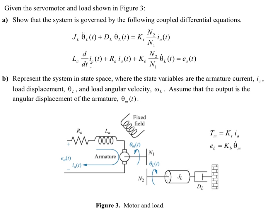 Solved Given the servomotor and load shown in Figure 3 a)
