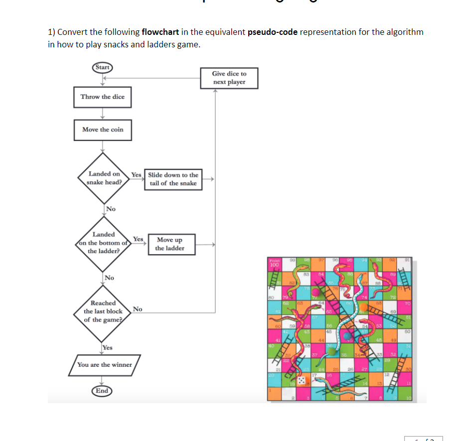 Solved Can any one help me with the psudocode in LMC or | Chegg.com