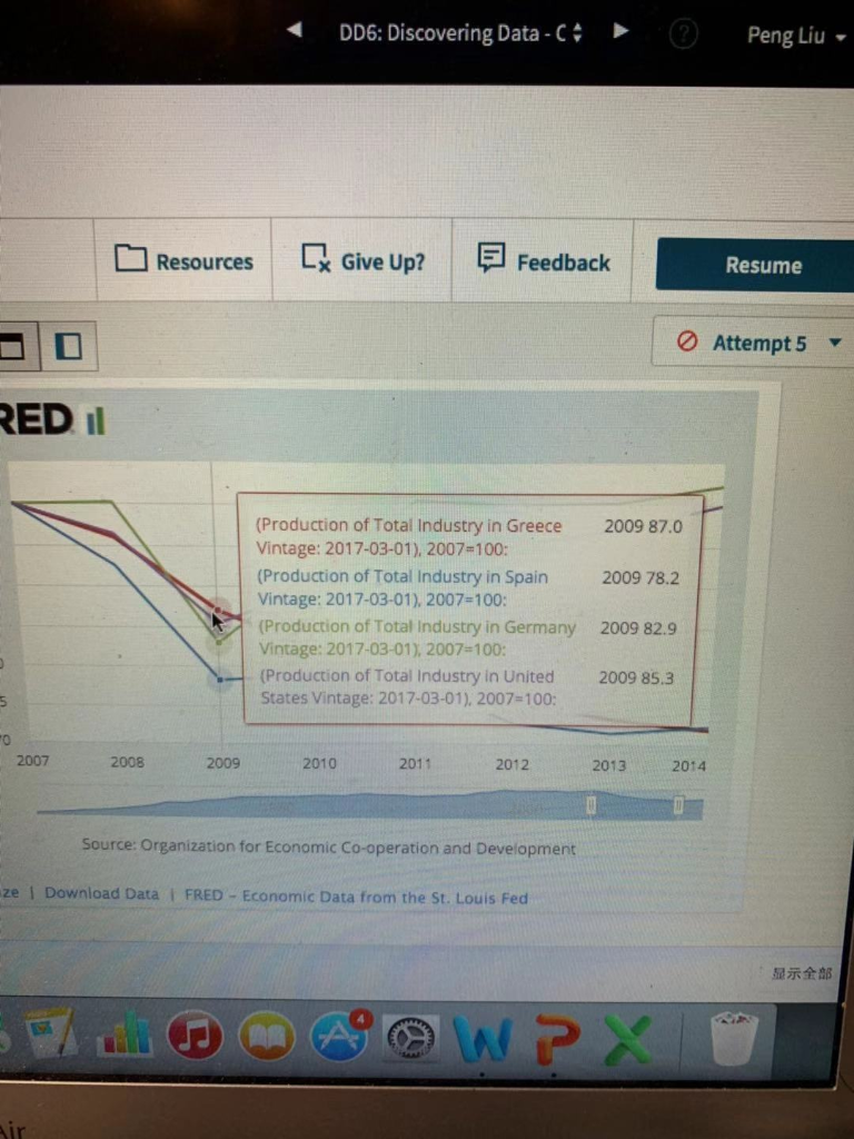 DD6: Discovering Data-C Peng Lid s and Due Dates | Chegg.com