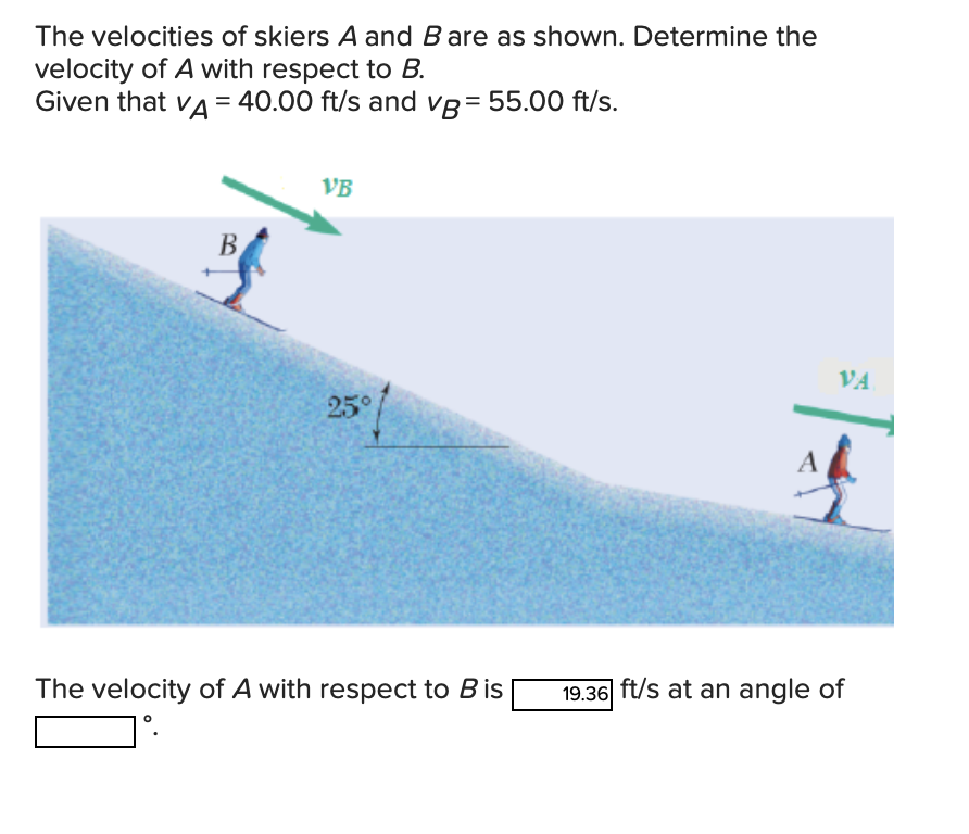 Solved The velocities of skiers A and B are as shown. | Chegg.com